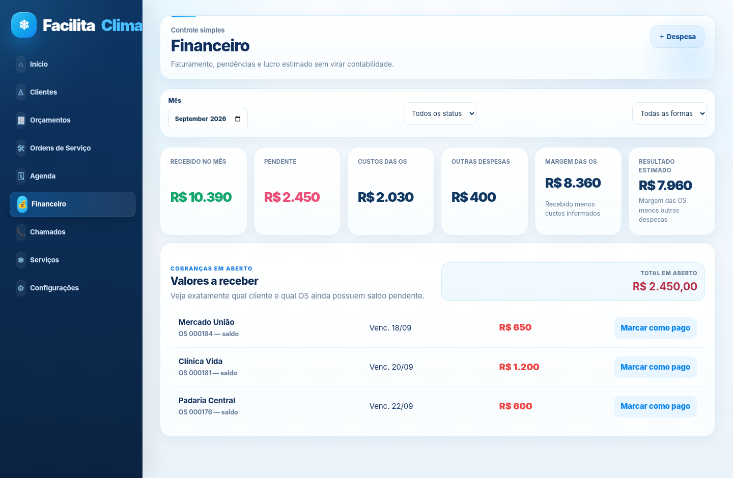 Tela financeira real do FacilitaClima