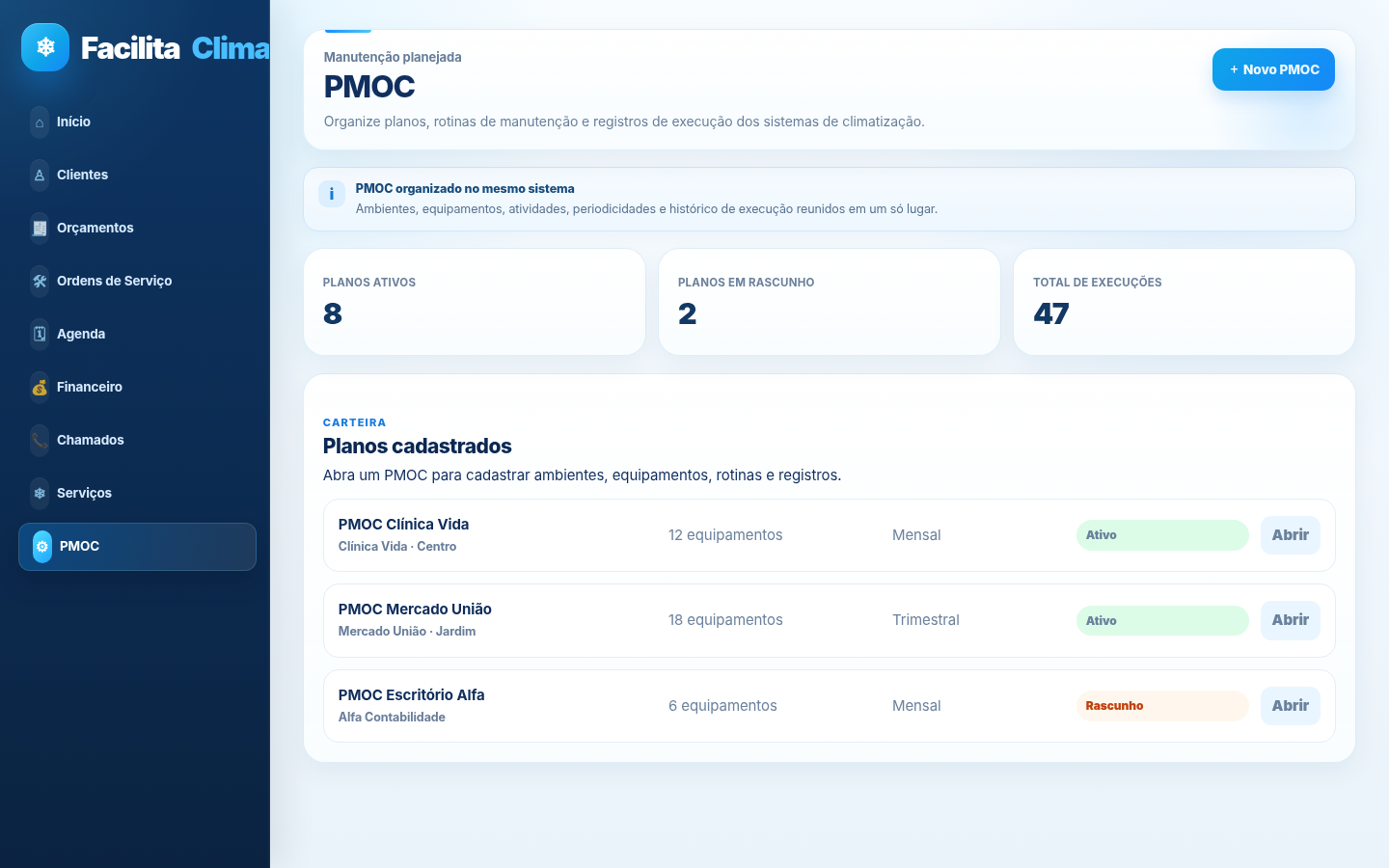 Tela real de PMOC do FacilitaClima